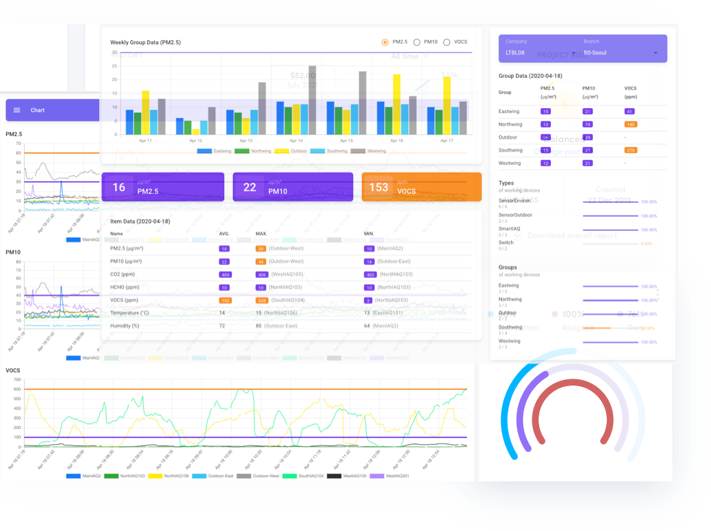 VisitorDashboard1